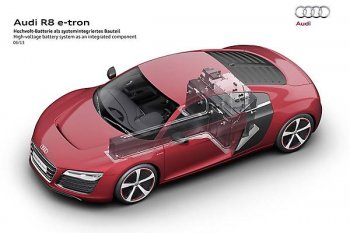 Электрический привод для Audi Q8