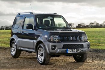 Объявлена дата презентации автомобиля Suzuki Jimny Объявлена дата презентации автомобиля Suzuki Jimny