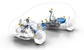 Компания Renault показала свои новые силовые агрегаты Компания Renault показала свои новые силовые агрегаты